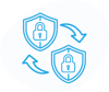 Secure-Transformation